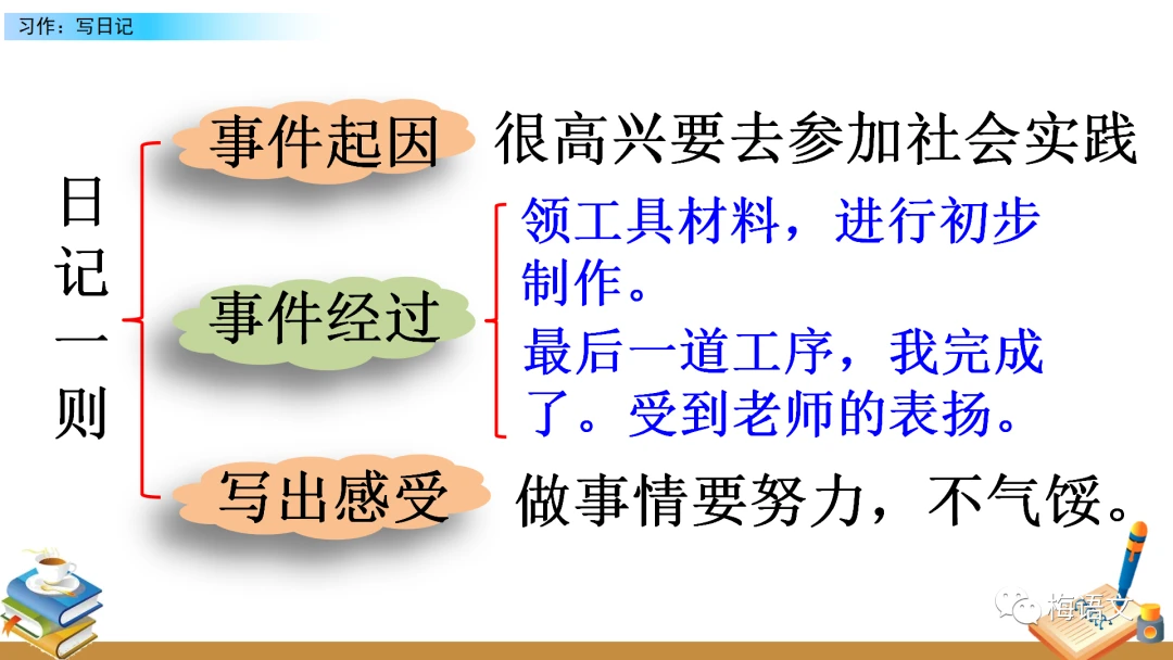 篮球力量训练计划表图片_2